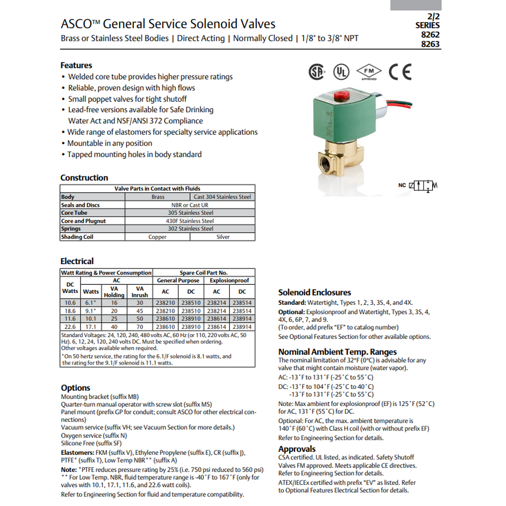 ASCO 2-2 S 262 OPEN - KC TPS